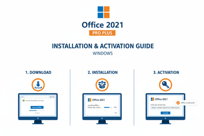Office 2021 Pro Plus Installation & Activation Instructions – Windows